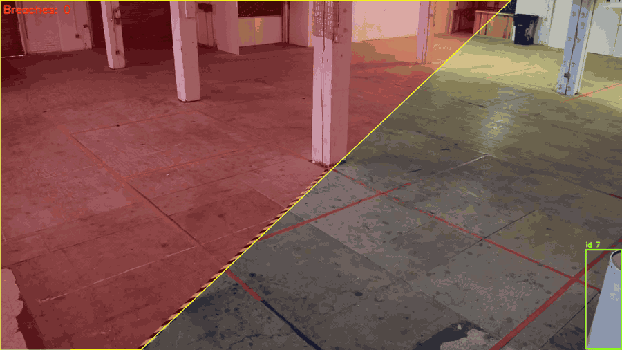 DLStreamer expected output