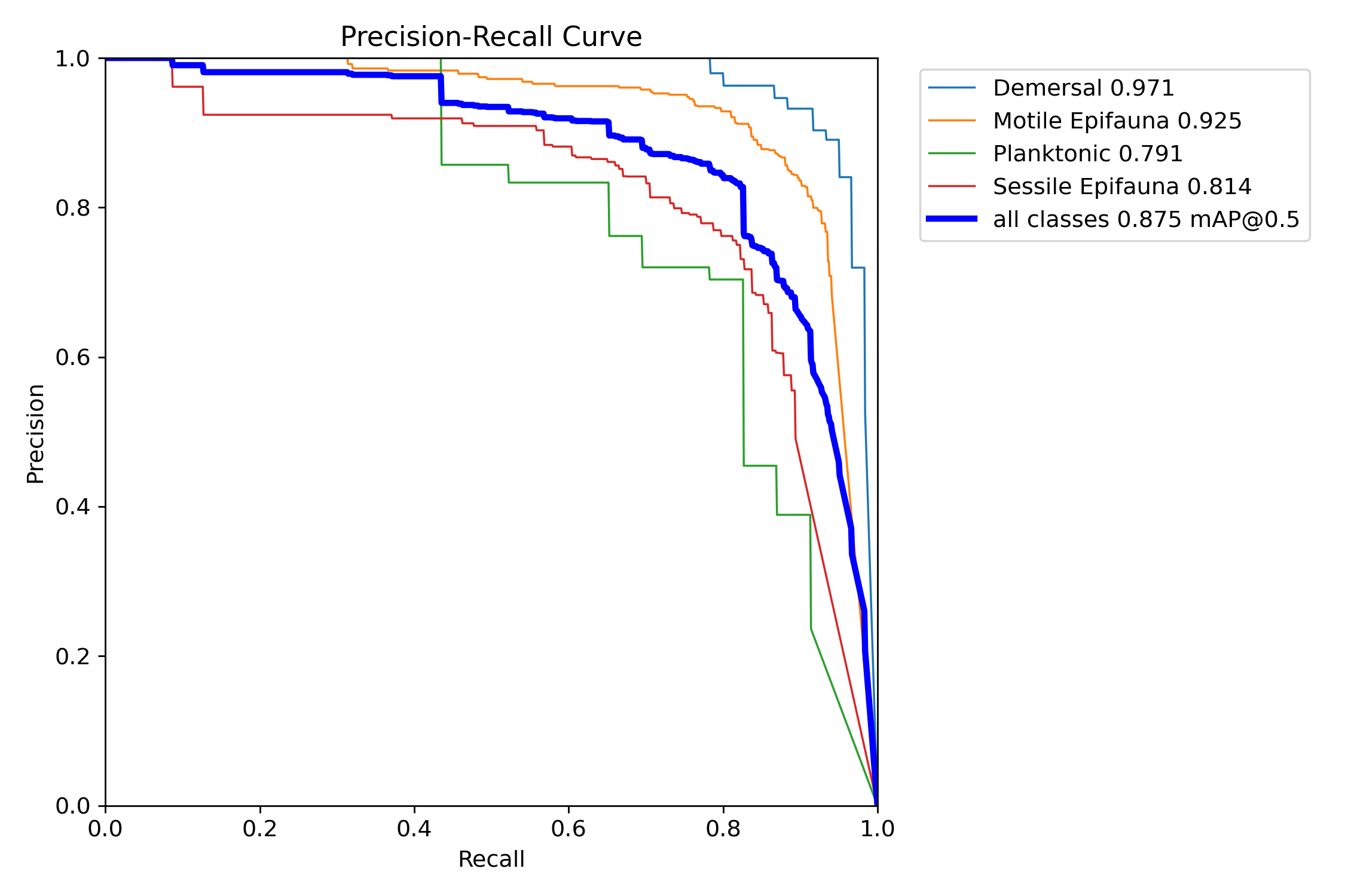 PR_curve.png