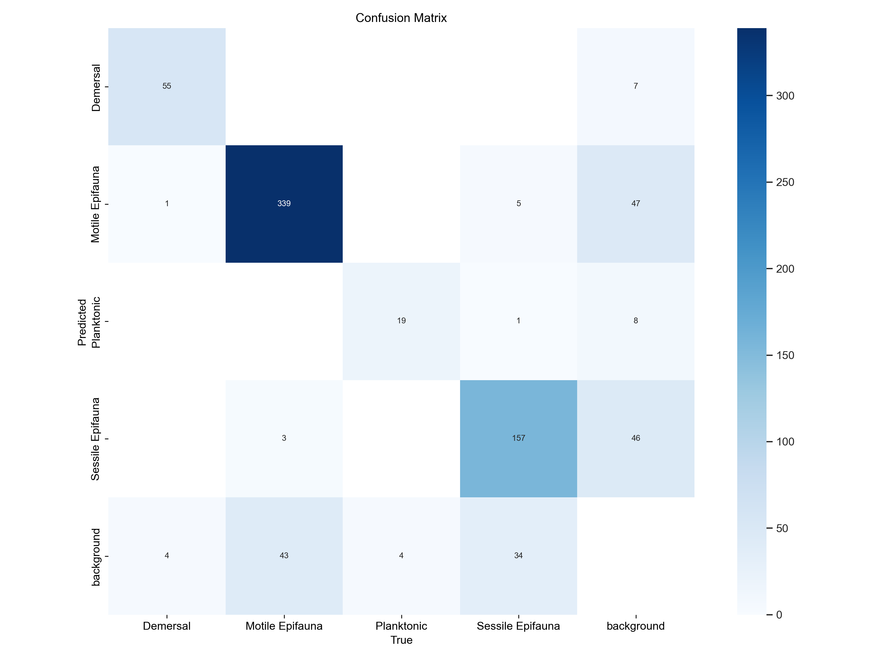 confusion_matrix.png