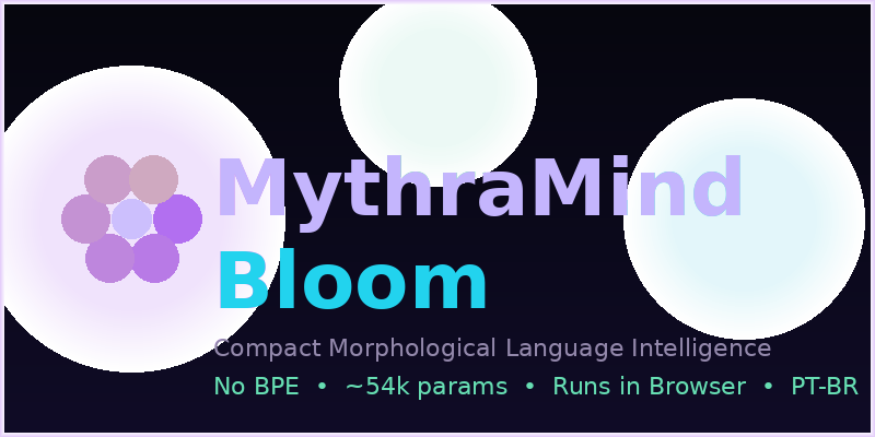MythraMind Bloom Logo