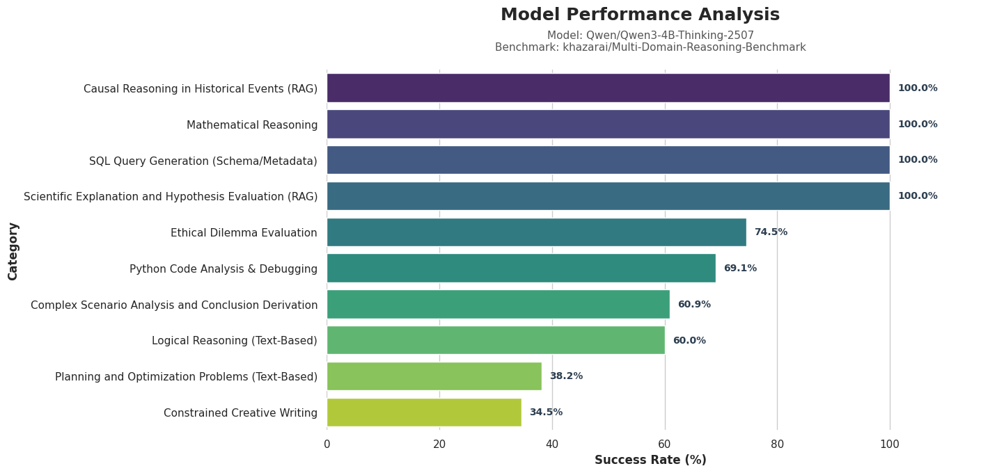 BaseModel.png