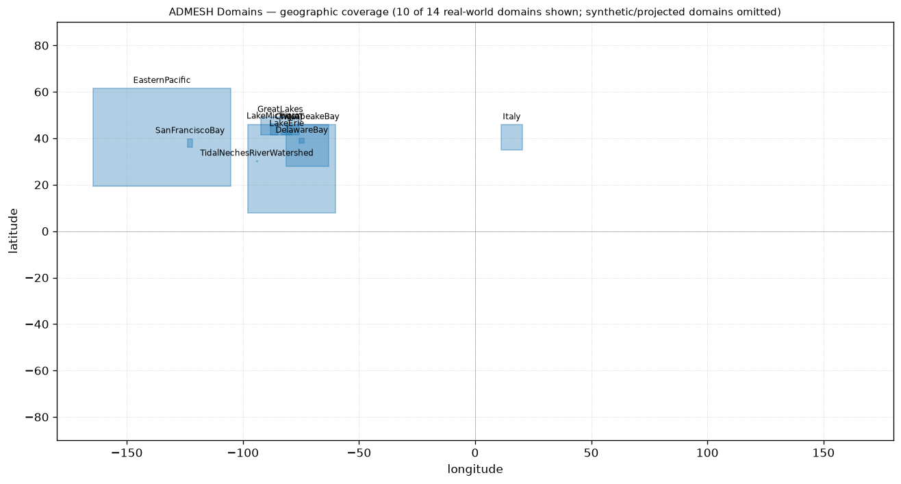 Bounding boxes of geographic domains