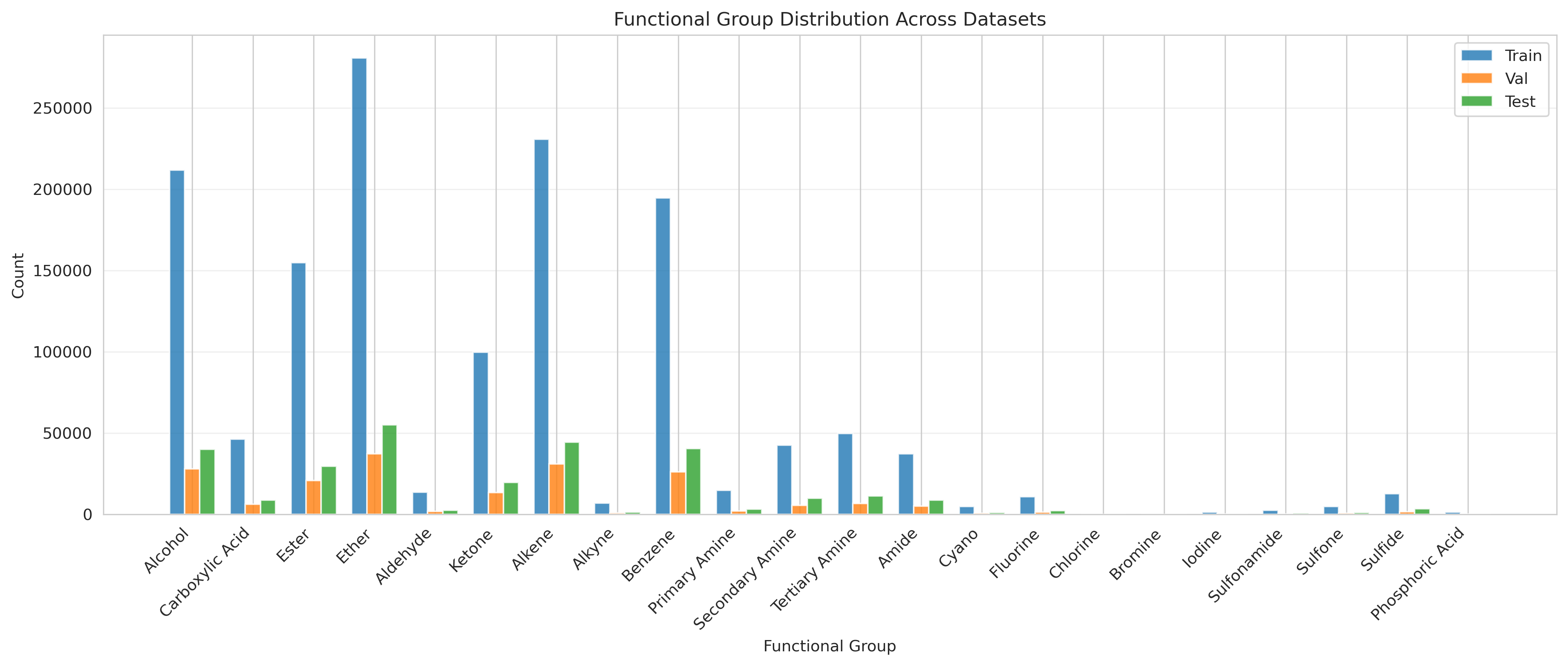 functional_groups.png