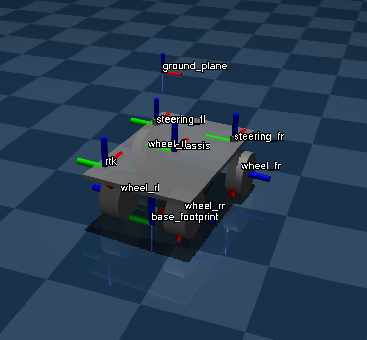 robot