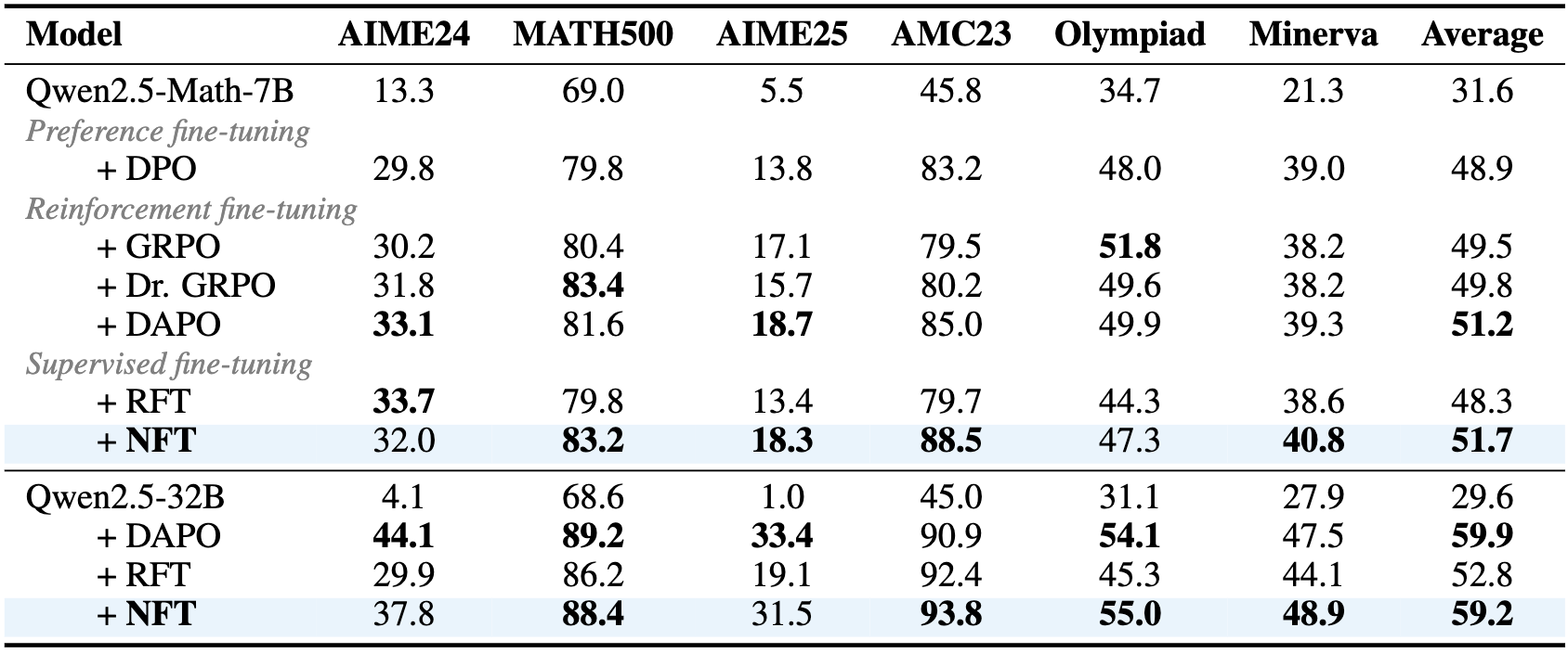 main_table.png