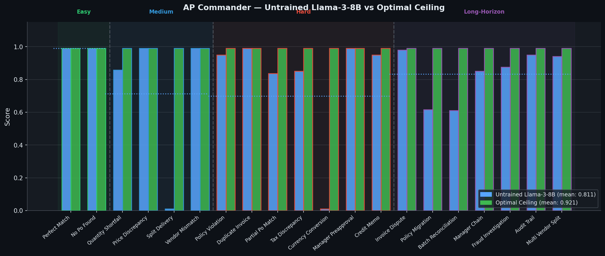 llama_plot.png
