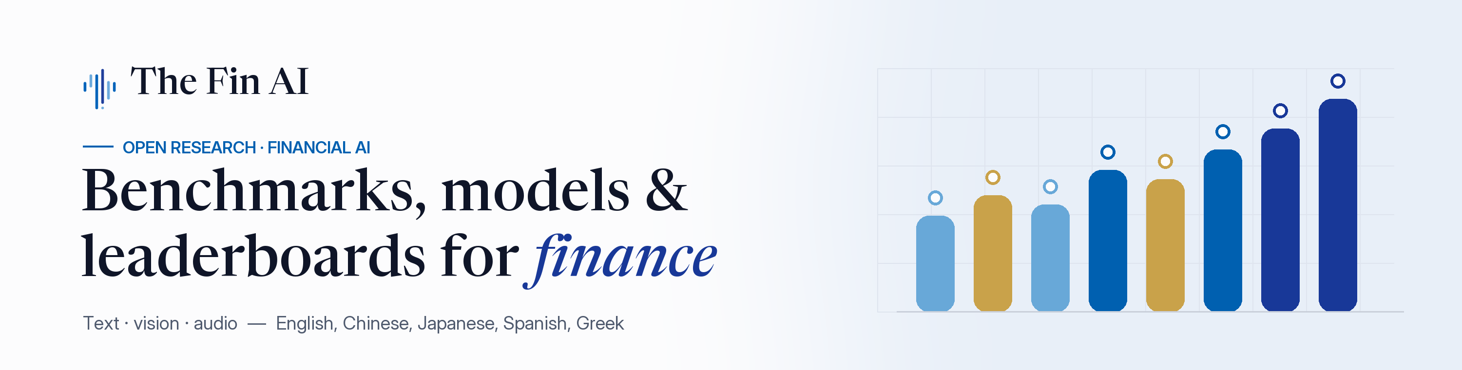 The Fin AI — benchmarks, models and leaderboards for finance