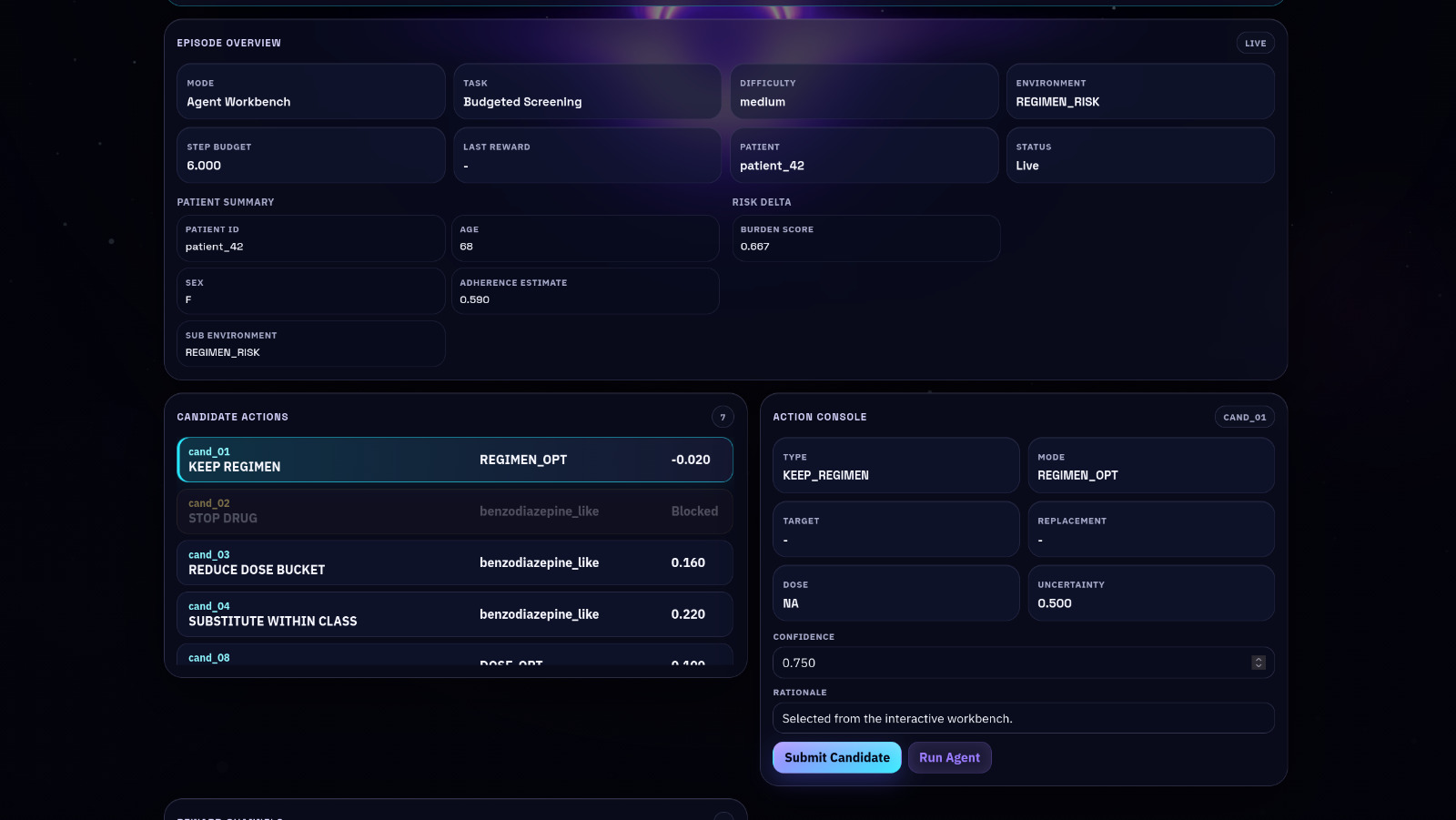 Episode overview and candidate console