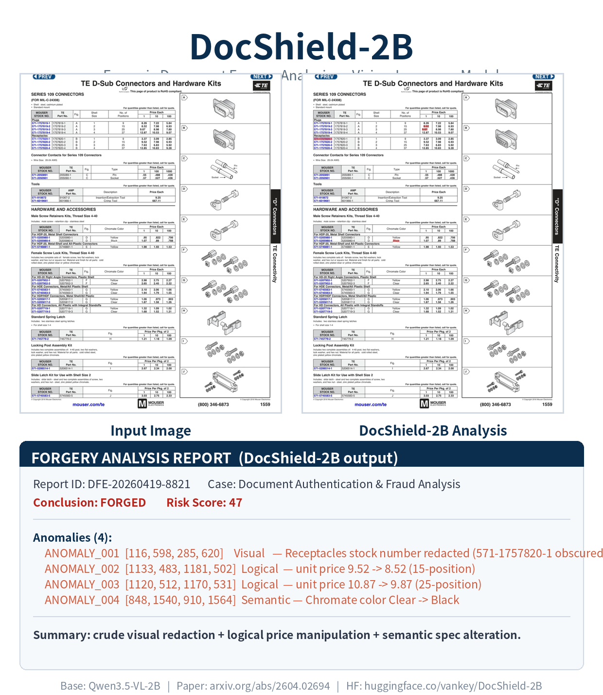 DocShield-2B showcase